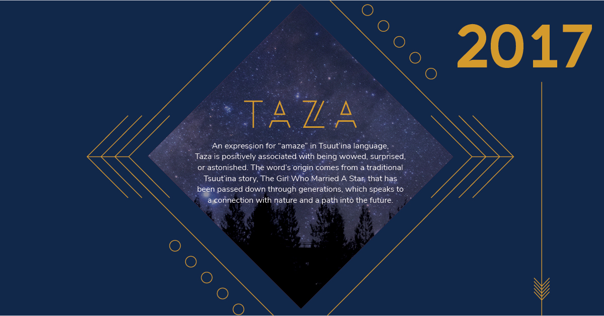 The story behind the naming of "Taza"